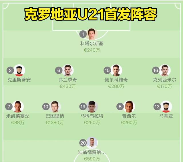 作为一部讲述鲨鱼的恐怖片，导演金波•兰道自称影片不能和斯皮尔伯格的《大白鲨》相比 《怒火·重案》领跑大盘 “白蛇2”超“新哪吒” 2021-08-13 8月12日，全国院线总票房3797.99万。