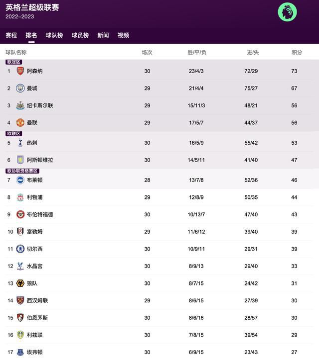 影片将带观众进入一个大家熟知，却又从没真正见识过的世界——人类大脑。