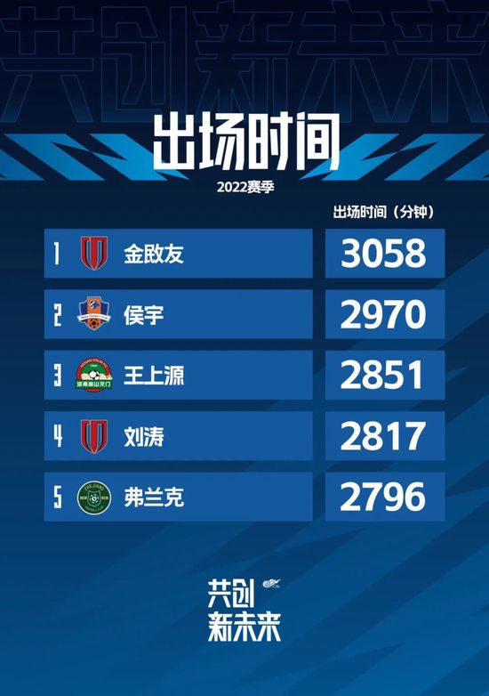 与传统影厅相比，该巨幕亮度高达 230%，即使是画面中最细微的亮部细节，也能清晰呈现，毫无保留。