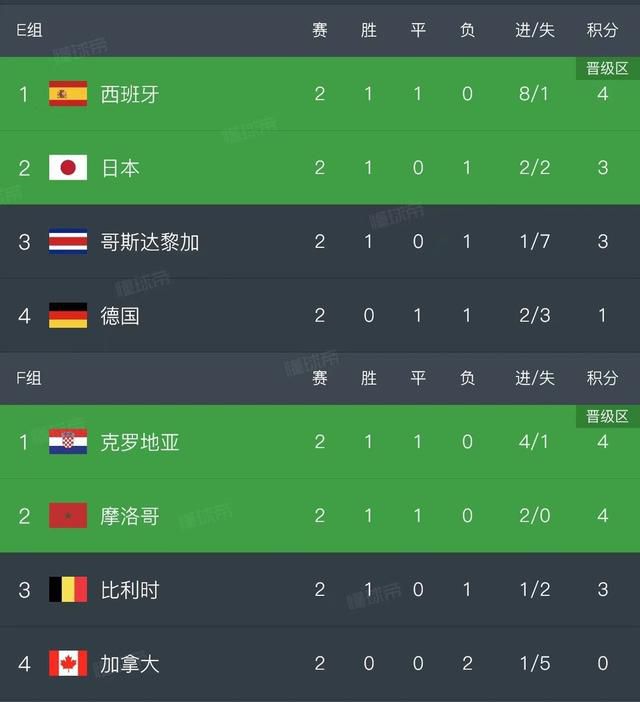 2026-02-22 热门新闻 食物和爱都不可辜负！