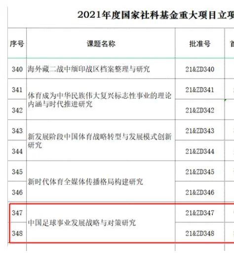 本次征集活动由中国美术家协会原分党组书记徐里担任总顾问、中央美术学院设计