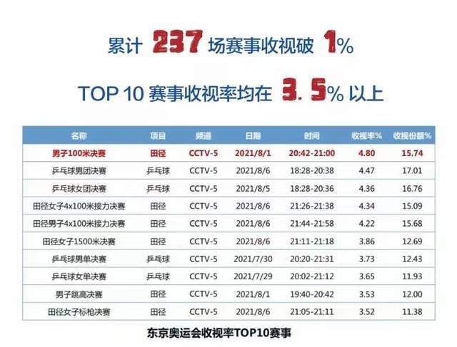 2025-03-31 汤唯、尼子、张婧仪、张宥浩等亮相伦敦时装周！